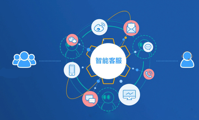 在线客服系统